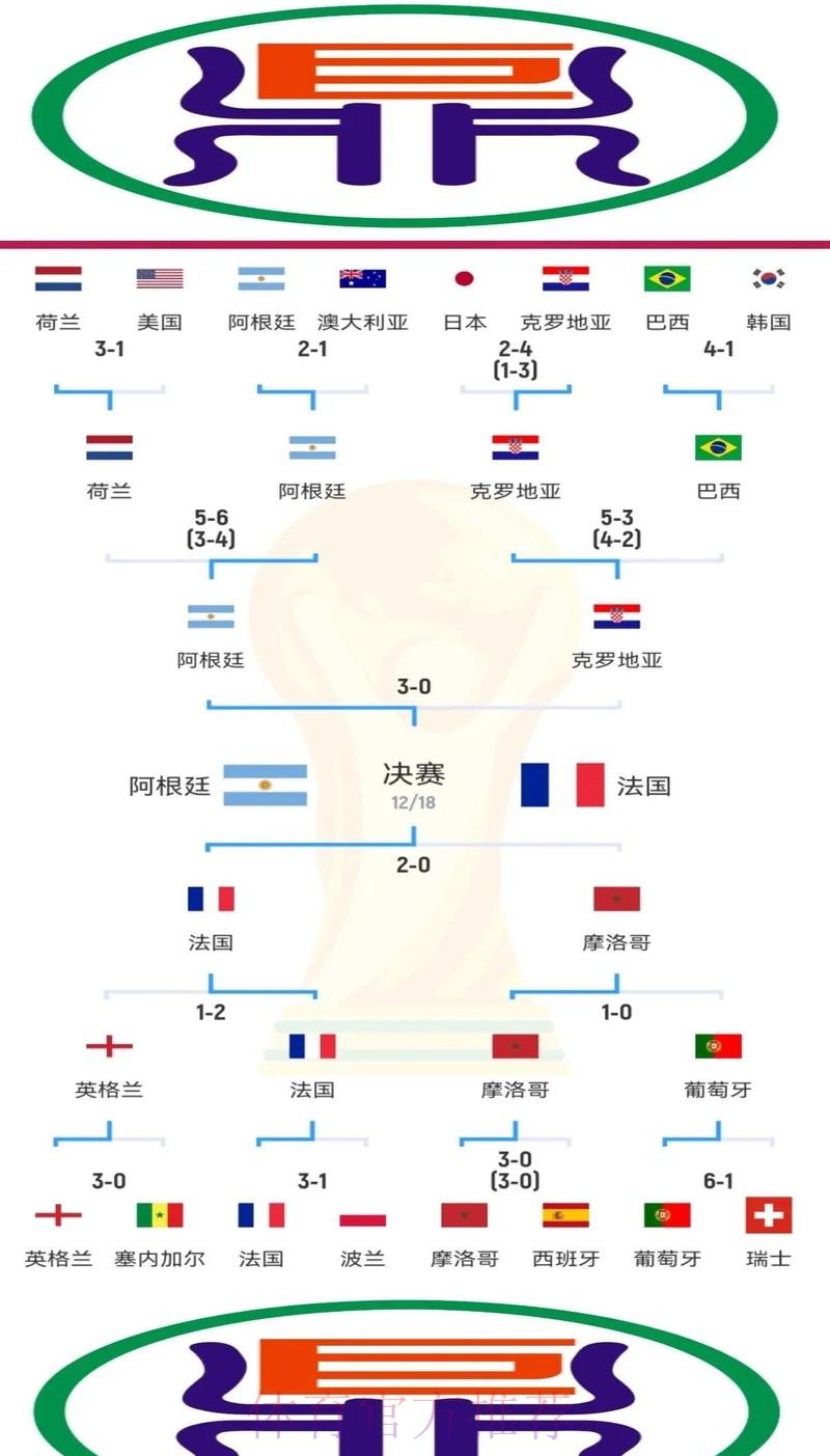 最新世界杯比利时凯恩晋级分析完整指南 最新世界杯比利时凯恩晋级分析完整指南