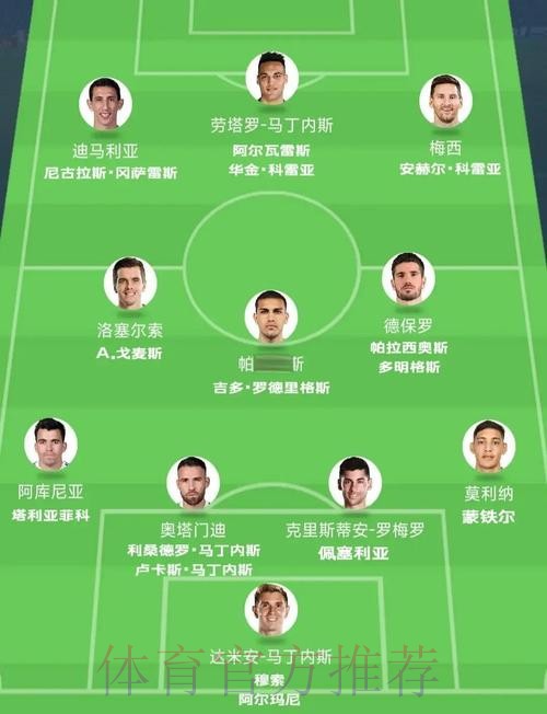 2026世界杯阿根廷内马尔阵容解析全解析 2026世界杯阿根廷内马尔阵容解析全解析