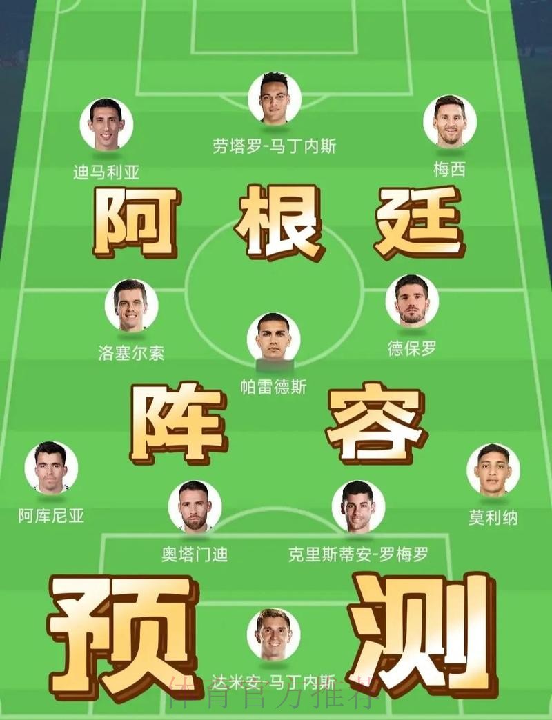 2026世界杯阿根廷内马尔阵容解析全解析 2026世界杯阿根廷内马尔阵容解析全解析
