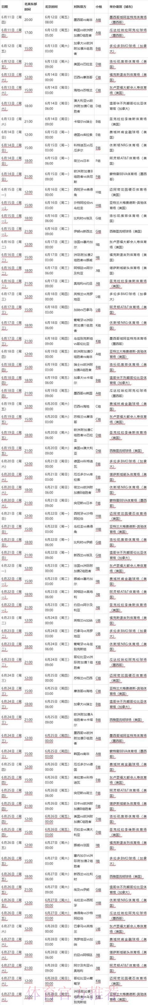 世界杯比分中国时间 世界杯比分中国时间