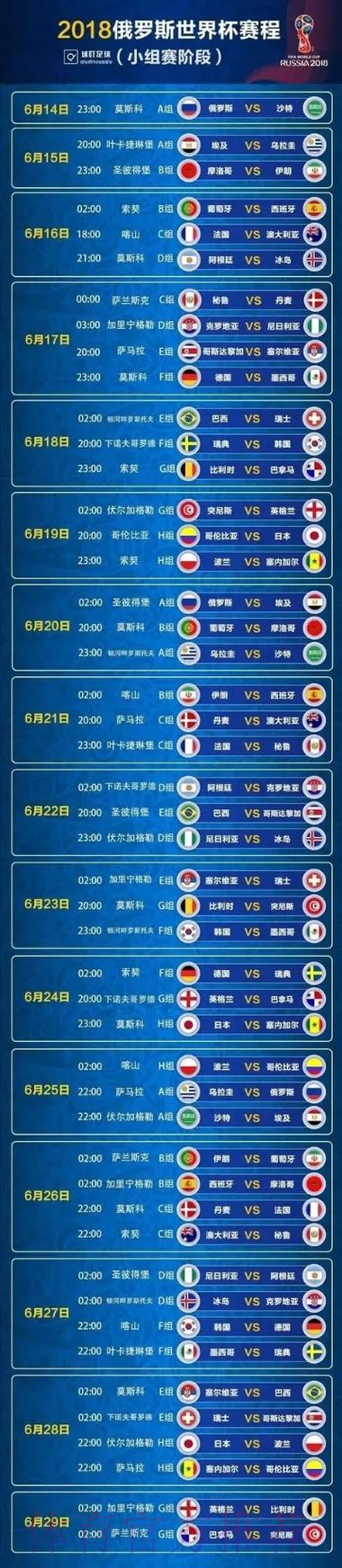 世界杯比分中国时间 世界杯比分中国时间