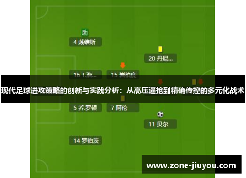 现代足球进攻策略的创新与实践分析：从高压逼抢到精确传控的多元化战术