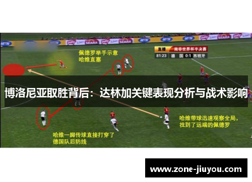 博洛尼亚取胜背后：达林加关键表现分析与战术影响