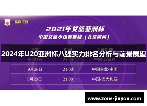 2024年U20亚洲杯八强实力排名分析与前景展望
