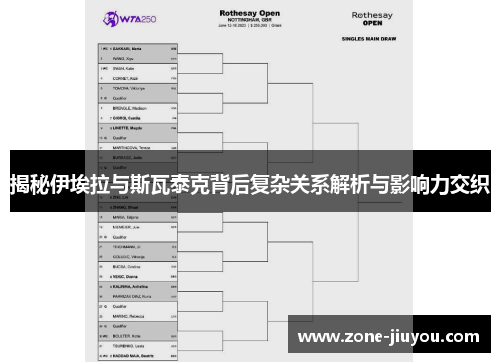 揭秘伊埃拉与斯瓦泰克背后复杂关系解析与影响力交织