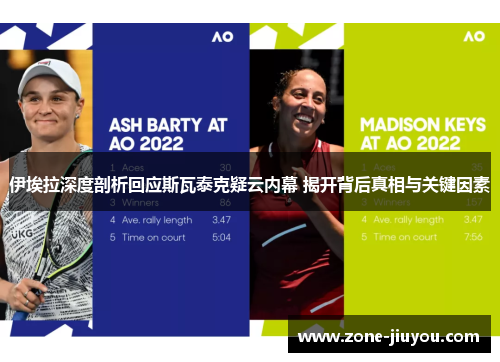 伊埃拉深度剖析回应斯瓦泰克疑云内幕 揭开背后真相与关键因素