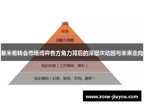 基米希转会市场博弈各方角力背后的深层次动因与未来走向
