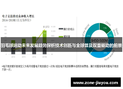 羽毛球运动未来发展趋势探析技术创新与全球普及双重驱动的前景