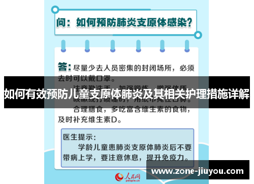 如何有效预防儿童支原体肺炎及其相关护理措施详解