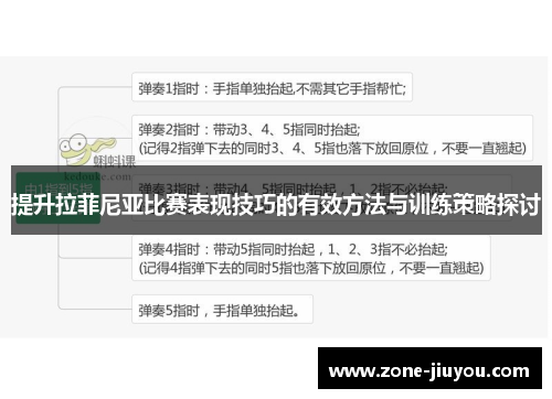 提升拉菲尼亚比赛表现技巧的有效方法与训练策略探讨