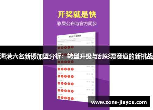 海港六名新援加盟分析：转型升级与刮彩票赛道的新挑战