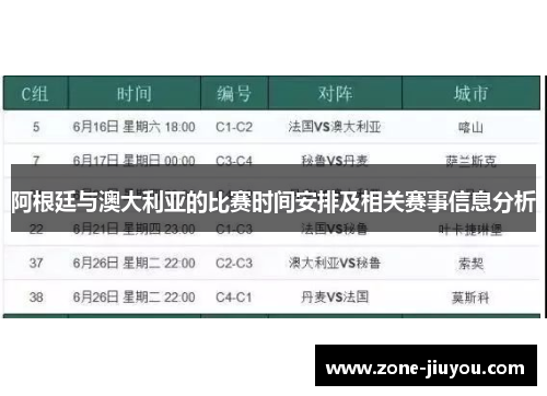 阿根廷与澳大利亚的比赛时间安排及相关赛事信息分析