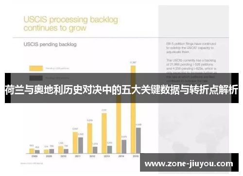 荷兰与奥地利历史对决中的五大关键数据与转折点解析